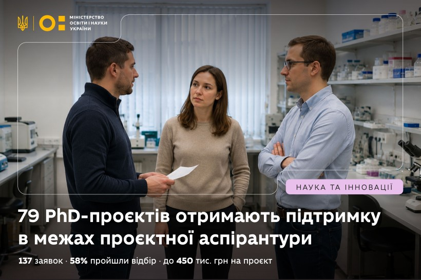 Два PhD-проєкти нової моделі аспірантури житомирського університету отримають понад 800 тис. грн на реалізацію